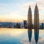 MALAYSIA DELIGHT  – 04 NIGHT / 05 DAYS